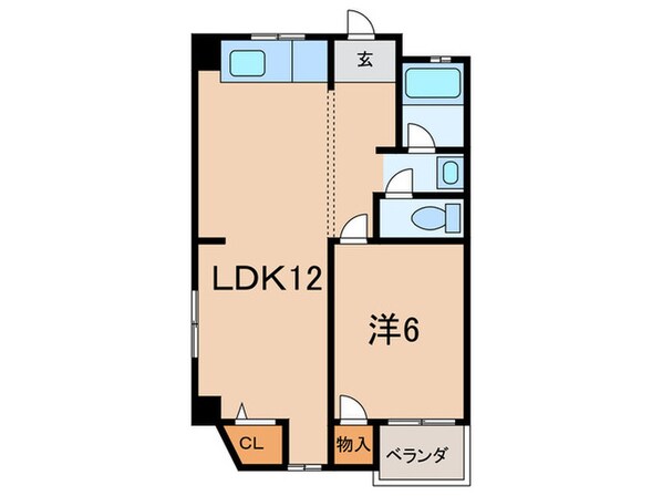 第一久保マンションの物件間取画像